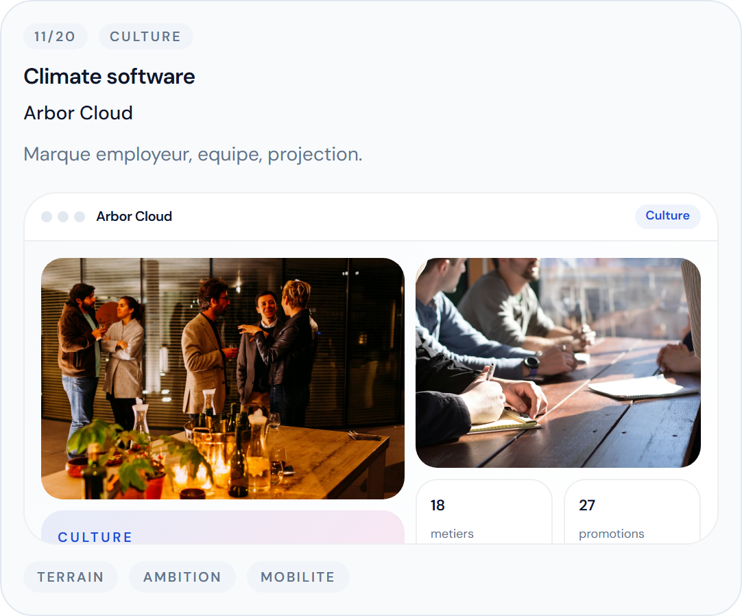 Arbor Cloud - apercu de template